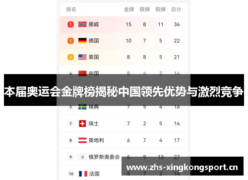 本届奥运会金牌榜揭秘中国领先优势与激烈竞争